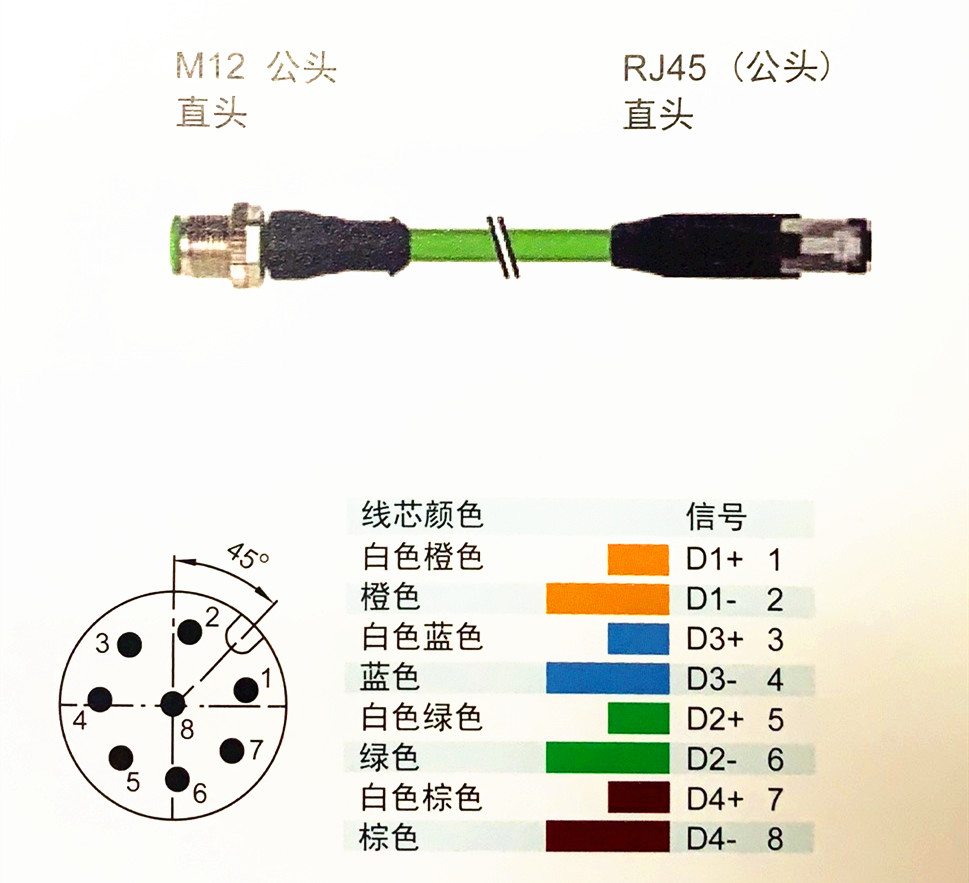 rj45連接器水晶頭接口接法線序